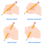 Identifying Pencil Grasp Style: Why It Matters - Medbridge Blog