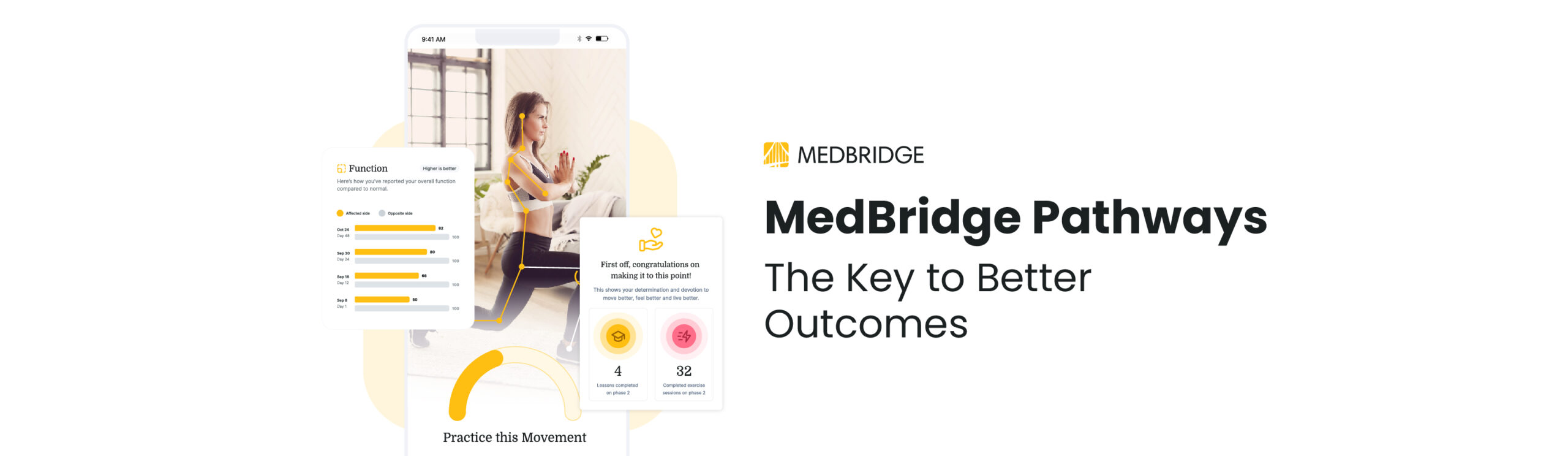 Medbridge Pathways improves outcomes for MSK patients.